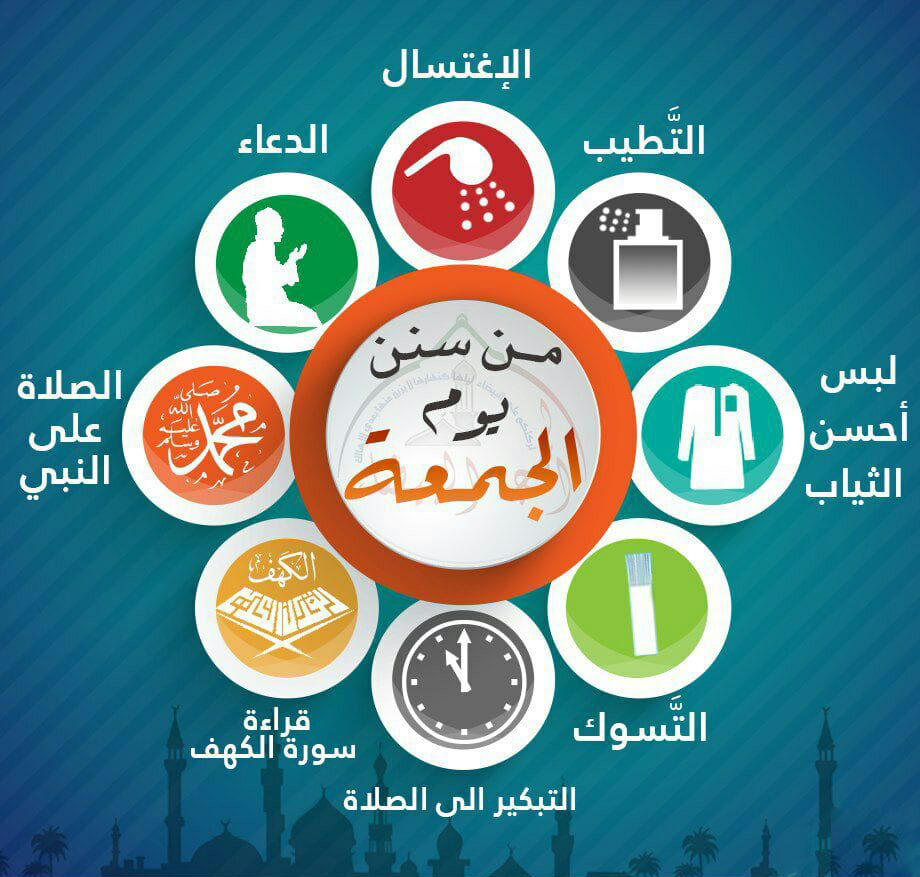 يوم الجمعة - من سنن يوم الجمعة
