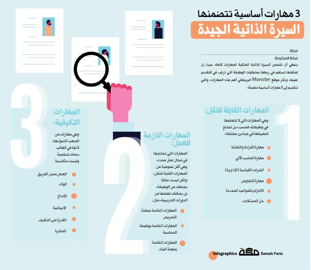 نصائح لكتابة سيرة ذاتية قوية وجذابة