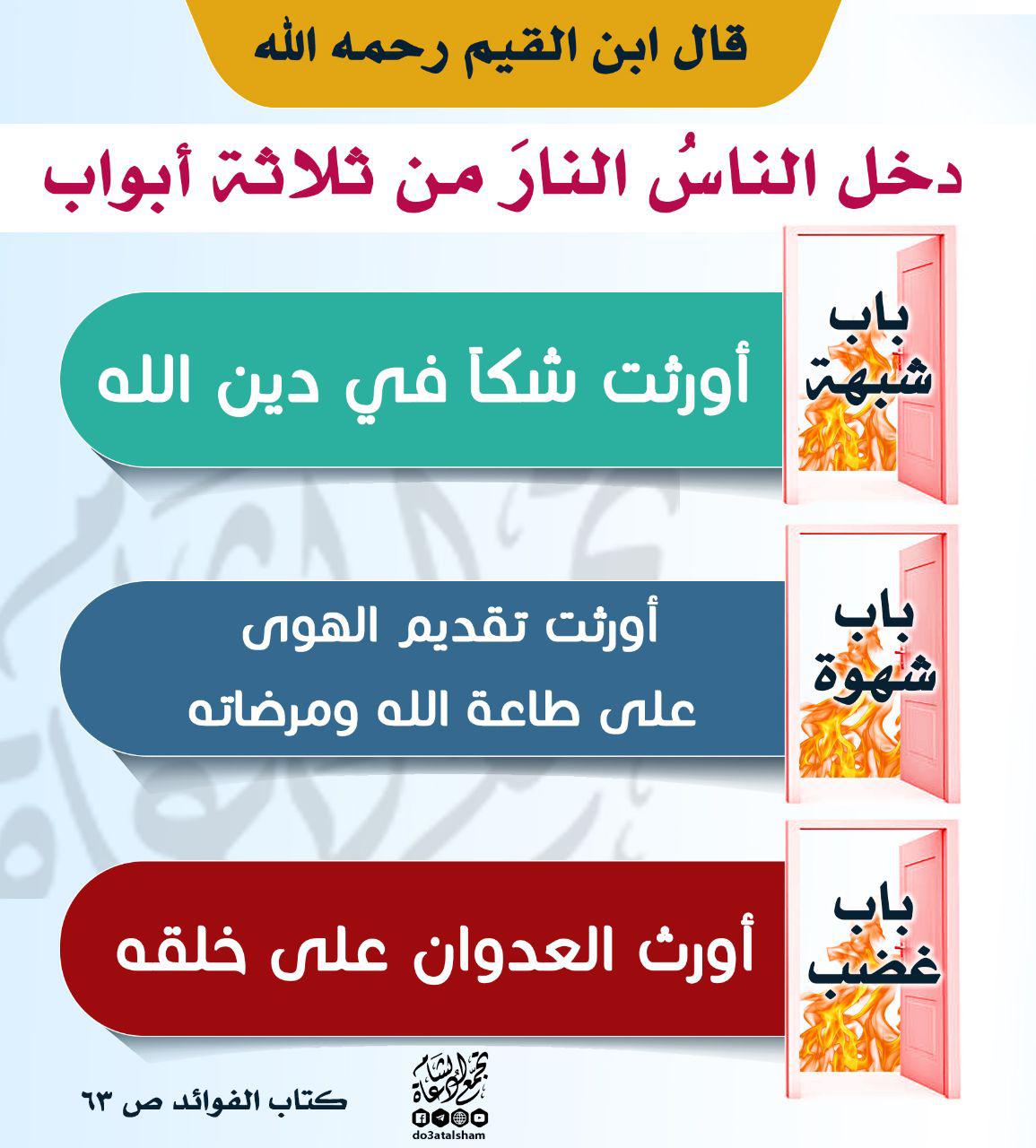 إيمانيات - دخل الناس النار من ثلاثة أبواب