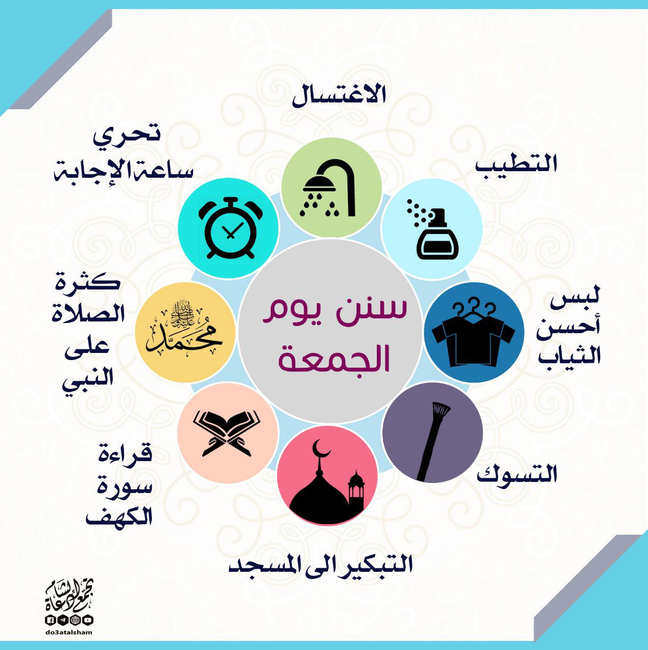 يوم الجمعة - من سنن يوم الجمعة