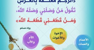 المجتمع المسلم - صلة الرحم
