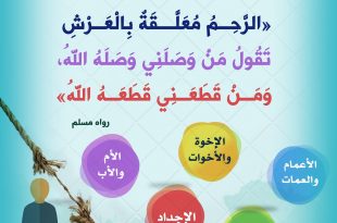 المجتمع المسلم - صلة الرحم