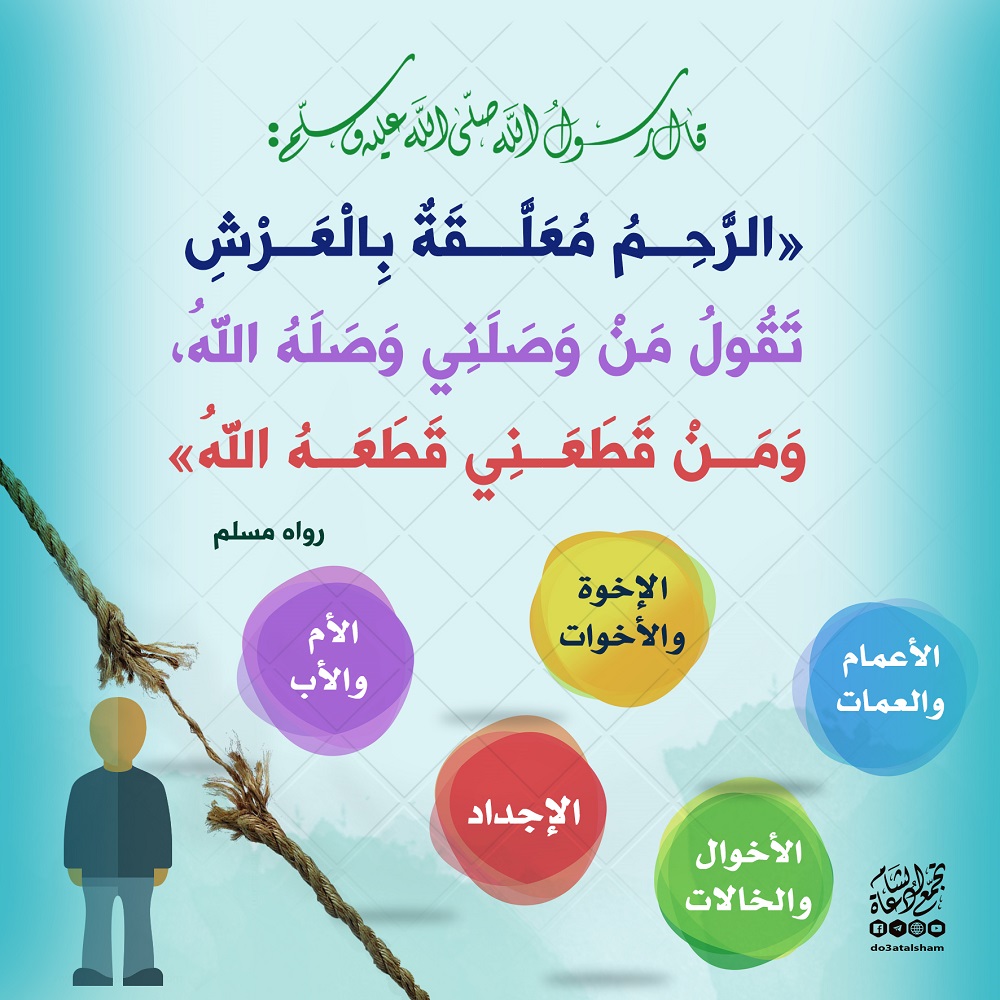 المجتمع المسلم - صلة الرحم