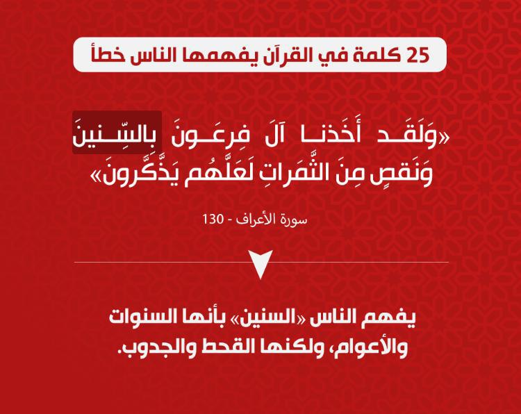تدبرات - 25 كلمة في القرآن يفهمها الناس خطأ