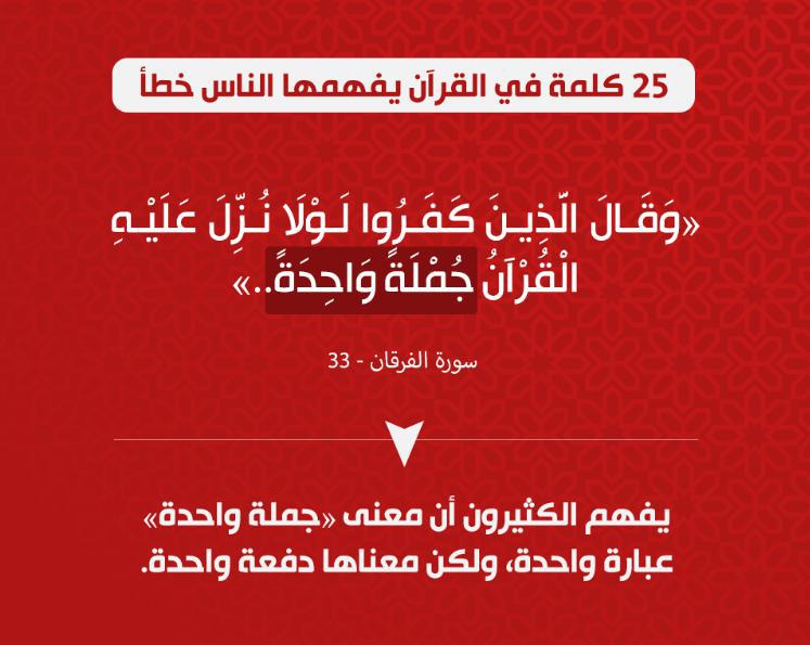 تدبرات - 25 كلمة في القرآن يفهمها الناس خطأ