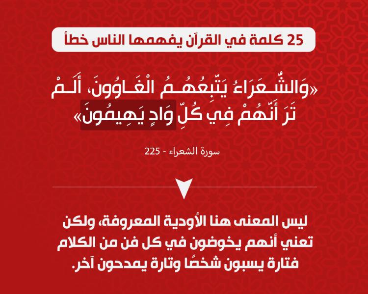 تدبرات - 25 كلمة في القرآن يفهمها الناس خطأ