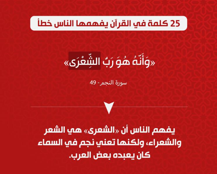 تدبرات - 25 كلمة في القرآن يفهمها الناس خطأ