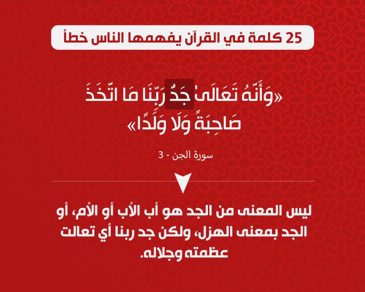 تدبرات - 25 كلمة في القرآن يفهمها الناس خطأ