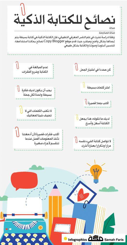 زاد الطلبة - نصائح للكتابة الذكية