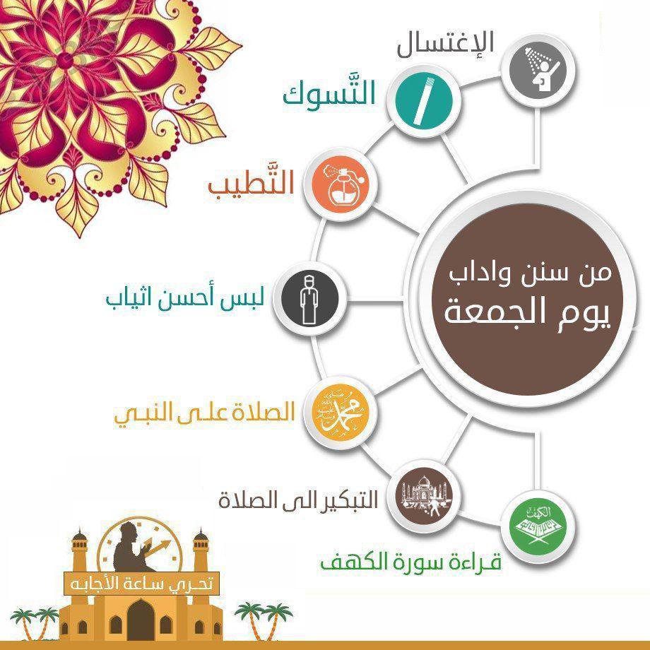 يوم الجمعة - من سنن وآداب يوم الجمعة