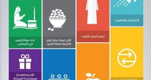 عيد الفطر - سنن عيد الفطر