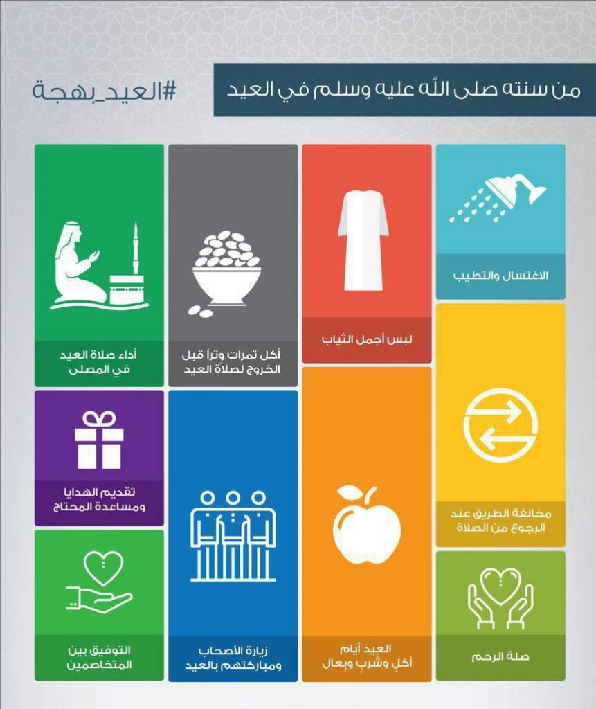 عيد الفطر - سنن عيد الفطر