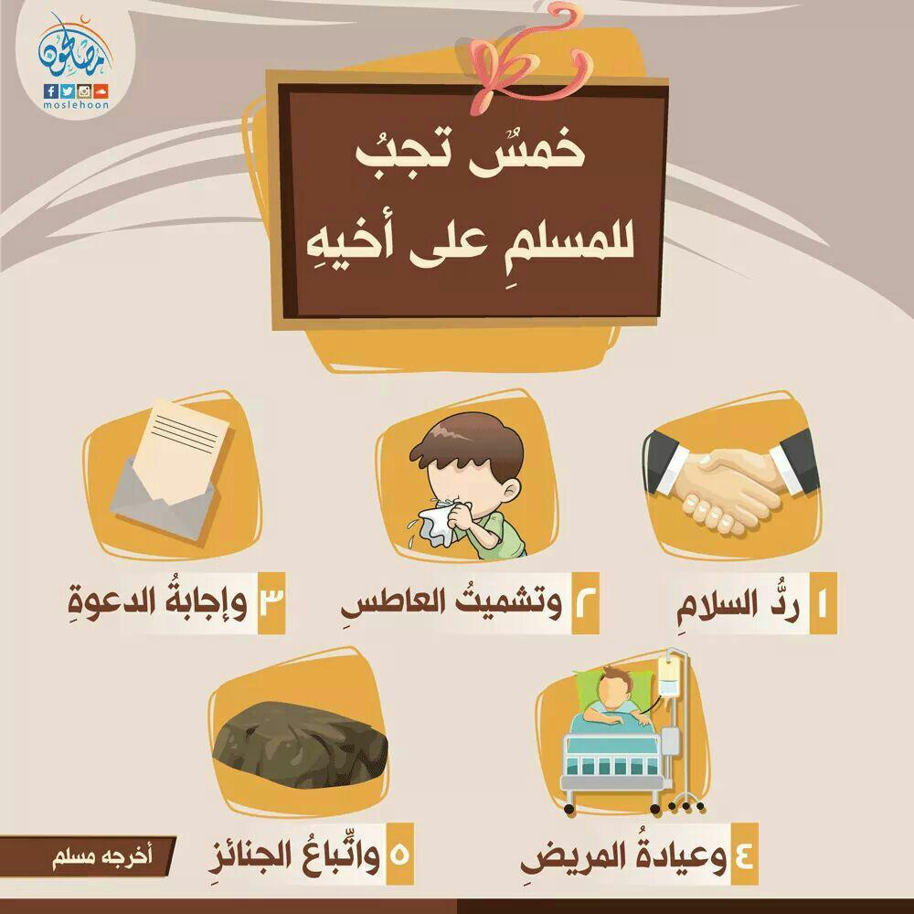المجتمع المسلم - خمس تجب للمسلم على أخيه