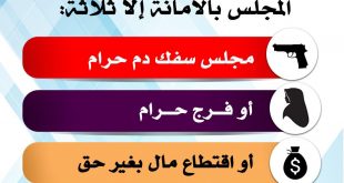 أخلاقنا الإسلامية - المجالس بالأمانة إلا ثلاثة