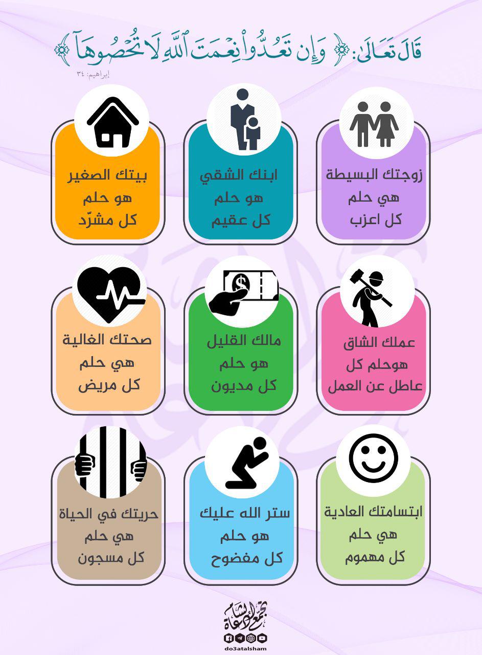 تدبرات - وإن تعدوا نعمة الله لا تحصوها
