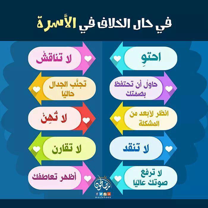 الأسرة المسلمة - قواعد التعاطي الأمثل مع المشاكل الأسرية