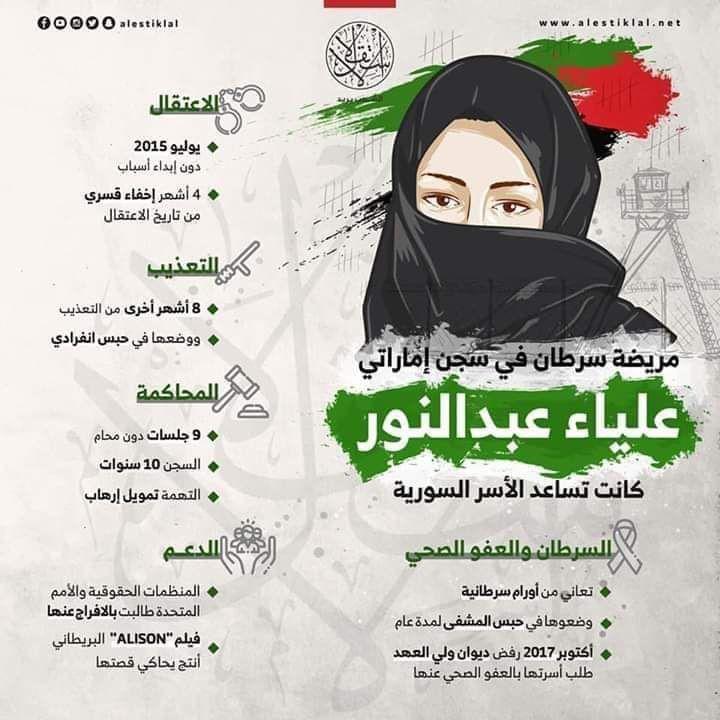 الثورة السورية - علياء عبد النور