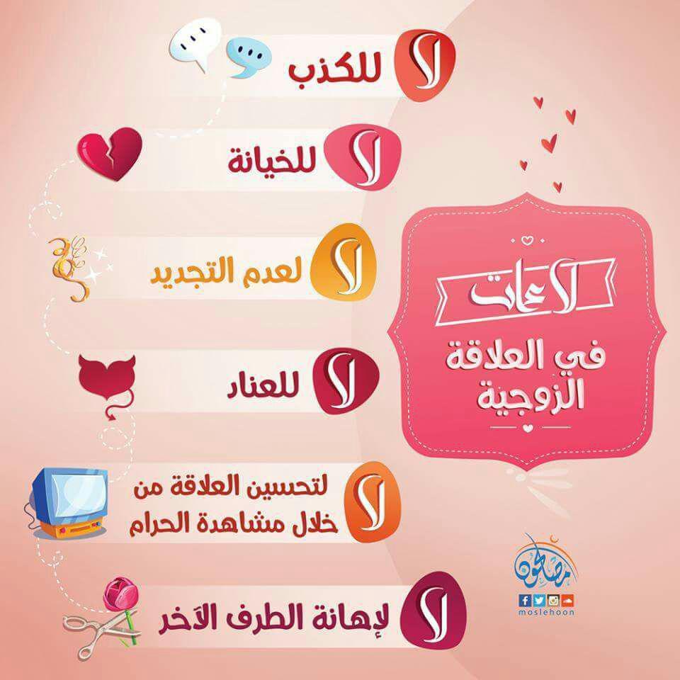 الأسرة المسلمة - لاءات في العلاقة الزوجية