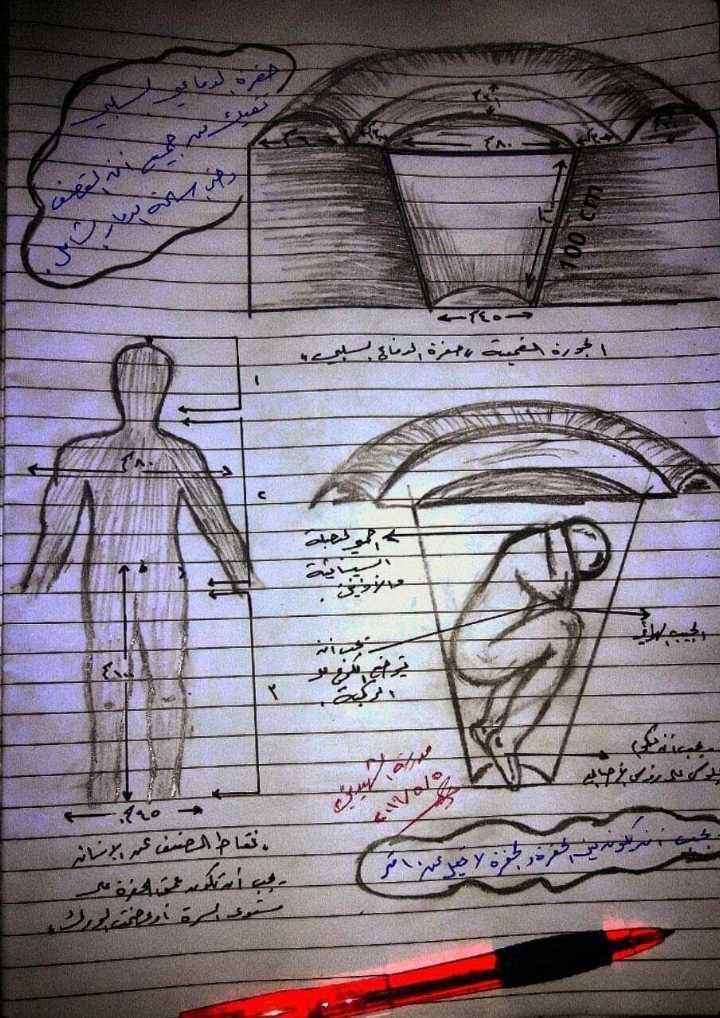 التوعية العسكرية - الجورة القمعية