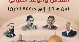 خطبة الجمعة - القدس والوعد القرآني