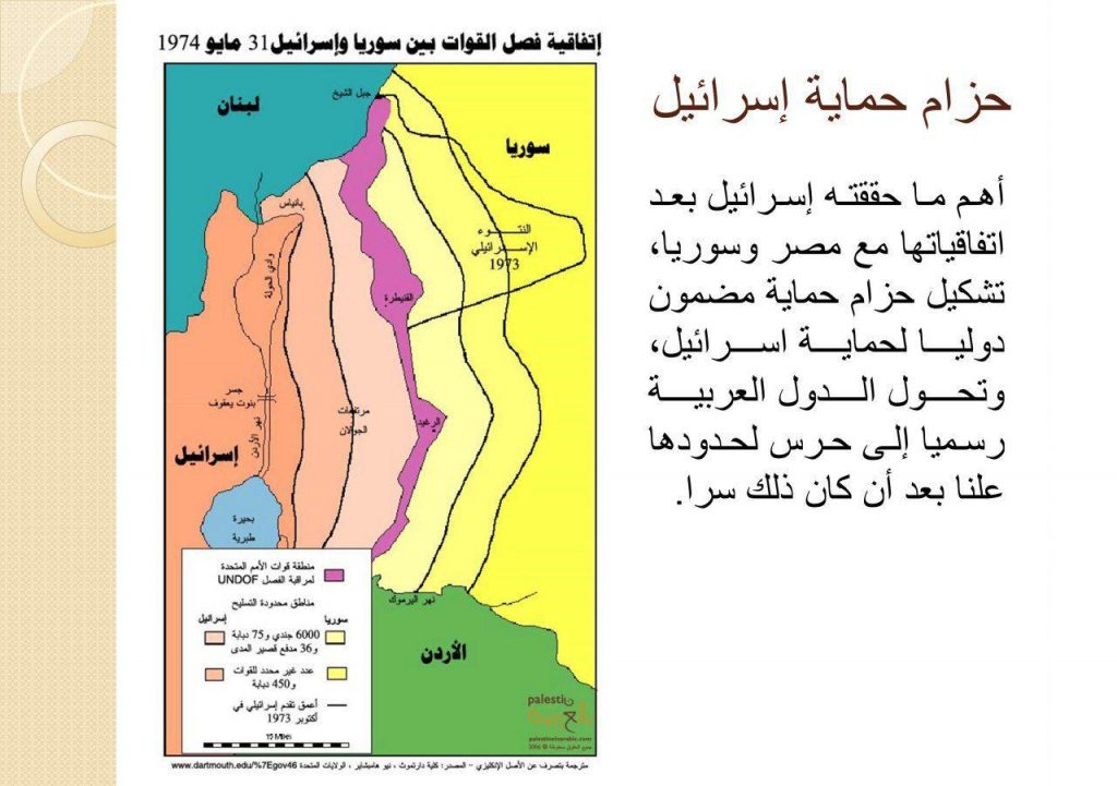 تشرين الأول - حرب تشرين التحريرية