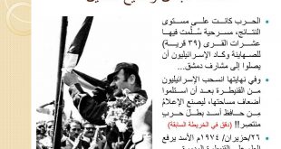 تشرين الأول - حرب تشرين التحريرية