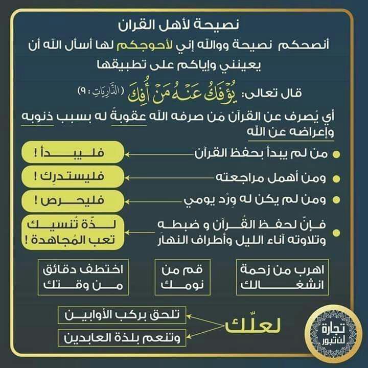 تدبرات - يؤفك عنه من أفك