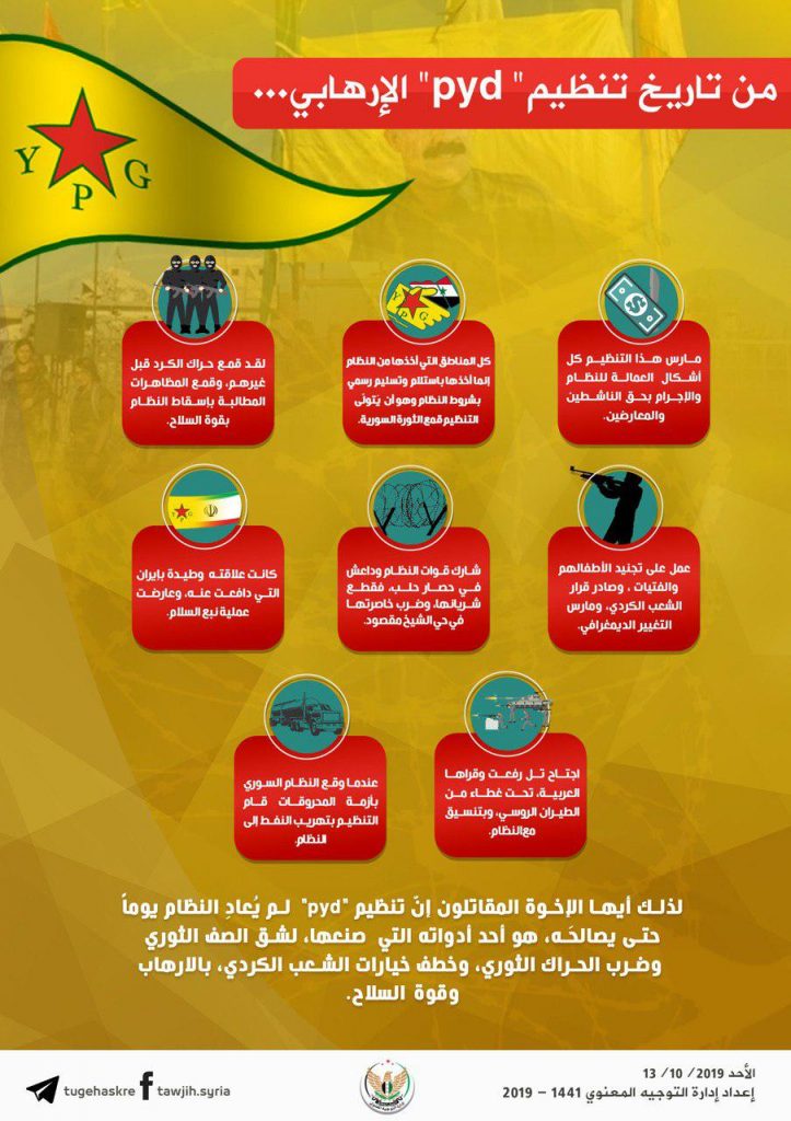 حدث وتعليق - حزب العمال الكردستاني
