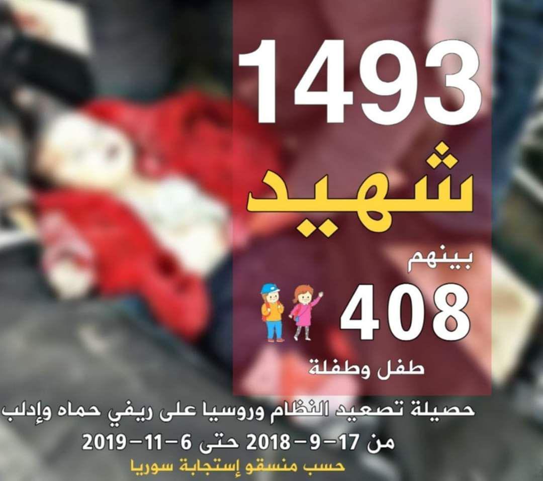 حدث وتعليق - أعداد الشهداء المدنيين