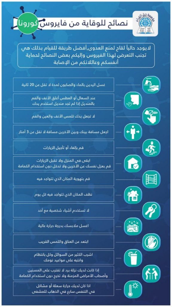حدث وتعليق - الوقاية من كورونا