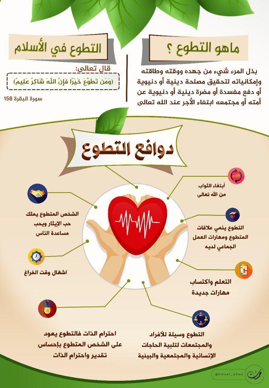 التمية البشرية - التطوع