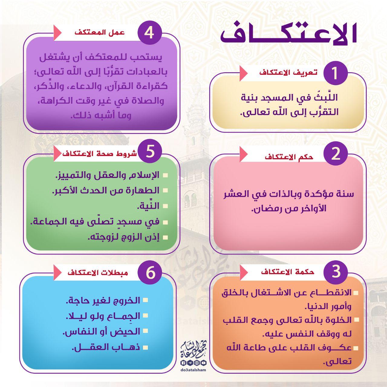فقه وأخلاق الصائم - الاعتكاف