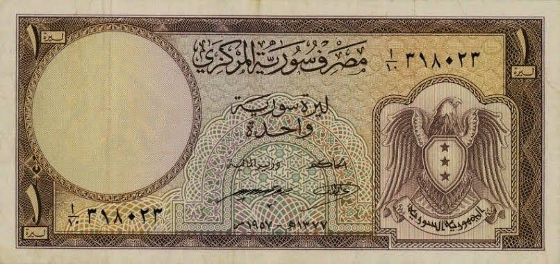 التوعية السياسية - الليرة السورية