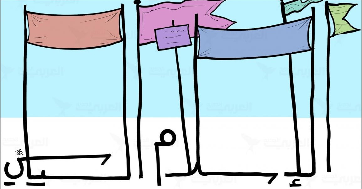 التوعية السياسية - انكشاف الجماعات الإسلامية