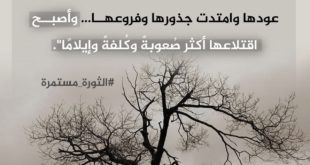 التوعية السياسية - كلفة الخنوع أمام الظلم