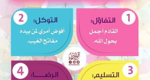 التنمية البشرية - الأفكار الأربع للسلام النفسي