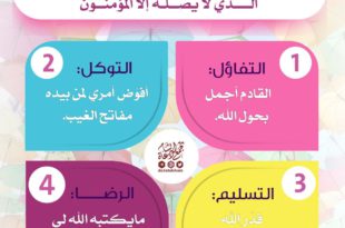 التنمية البشرية - الأفكار الأربع للسلام النفسي