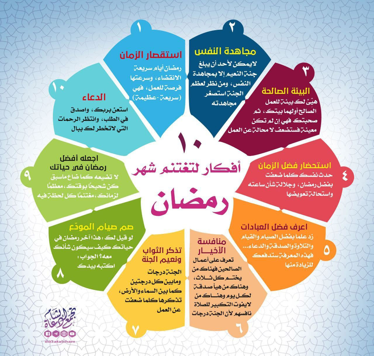 الاستعداد لرمضان - 10 خطوات تغتنم بها رمضان