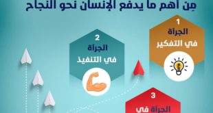 الجرأة