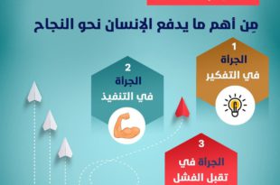 الجرأة