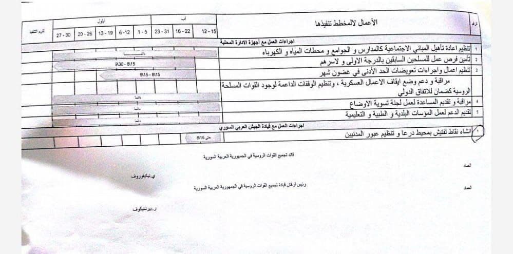 خارطة الطريق لتسوية الوضع في درعا البلد