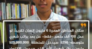 ثقافة العمل عن بعد في مناطق سورية الحرة