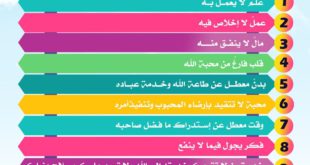عشر ضائعات