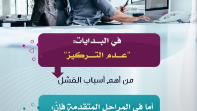 من أهم أسباب الفشل