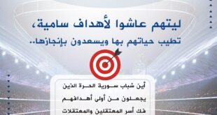 قيمة الهدف عند الشباب