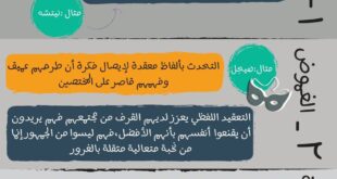 أعراض الفساد الفكري