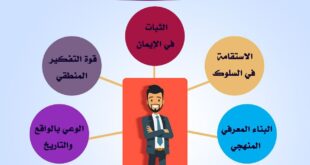 صفات نخبة رواد جيل التغيير والبناء