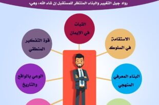 صفات نخبة رواد جيل التغيير والبناء