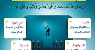 عندما يسأل الشباب ماذا نفعل؟