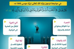 عندما يسأل الشباب ماذا نفعل؟